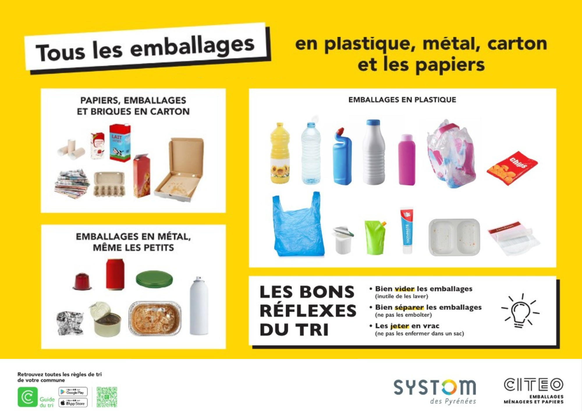 Consignes de tri